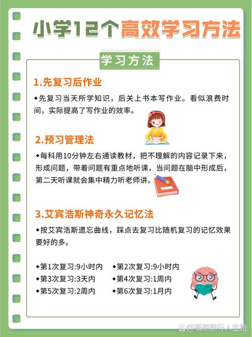 小学生教育技巧-图2