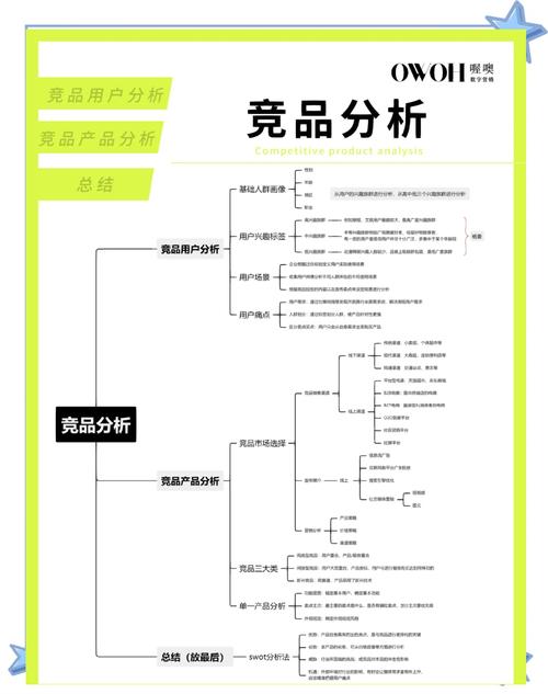 创意产品如何引爆市场？-图2
