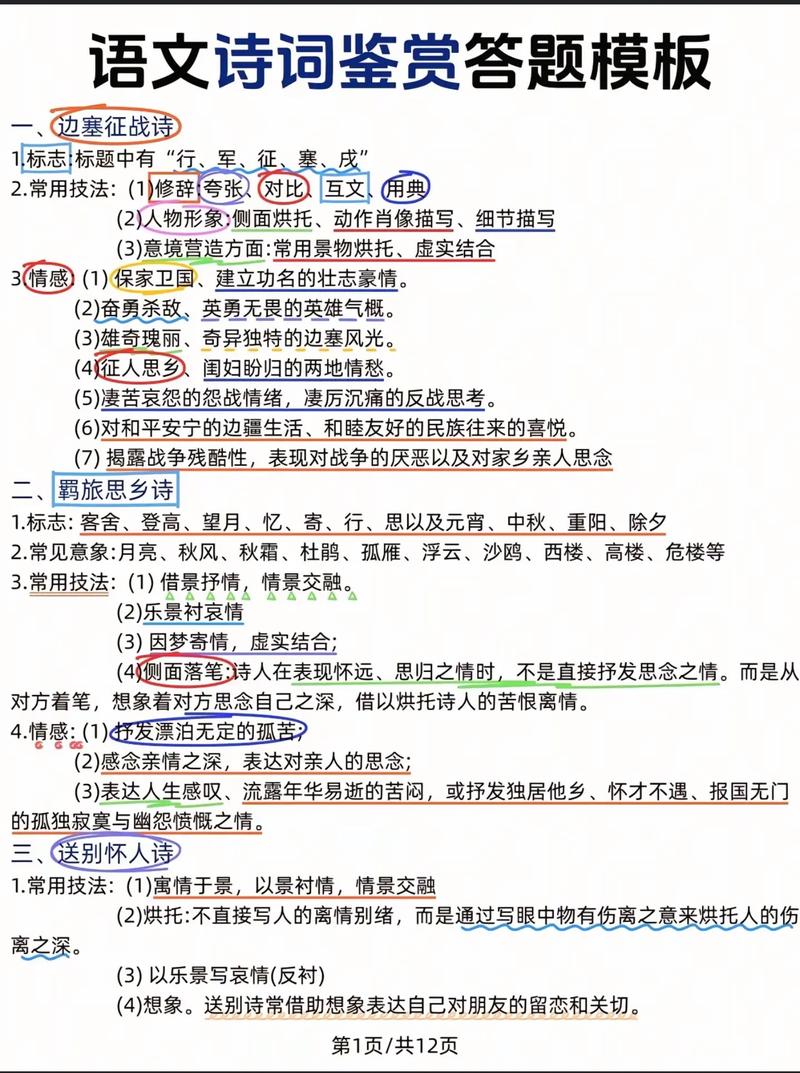 古诗赏析规律技巧-图2 古诗赏析规律技巧-图2