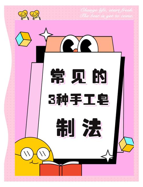 创意 方法-图1 创意 方法-图1