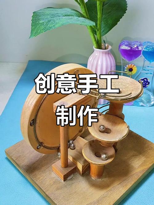 创意 方法-图3 创意 方法-图3