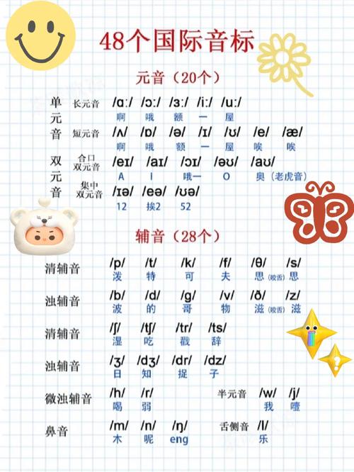 英标技巧-图2 英标技巧-图2