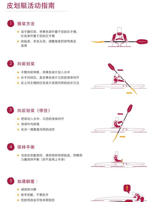 竹竿划船的技巧-图1