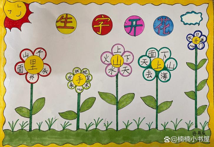 语文创意字-图1 语文创意字-图1