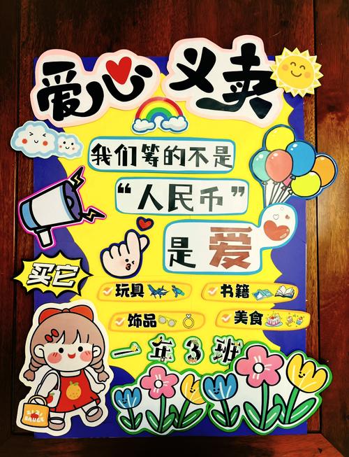 儿童义卖手绘创意海报-图1 儿童义卖手绘创意海报-图1