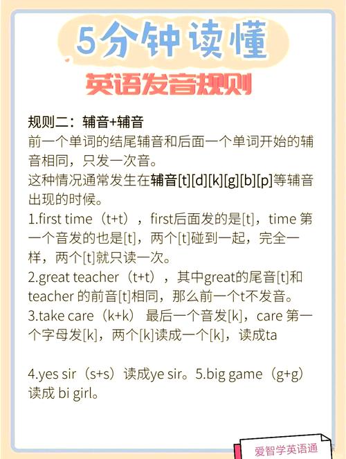 中考英语语音题技巧-图1 中考英语语音题技巧-图1