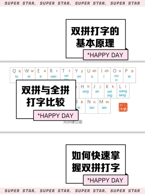 全拼打字技巧-图2 全拼打字技巧-图2