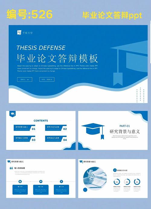 毕业设计答辩技巧-图2