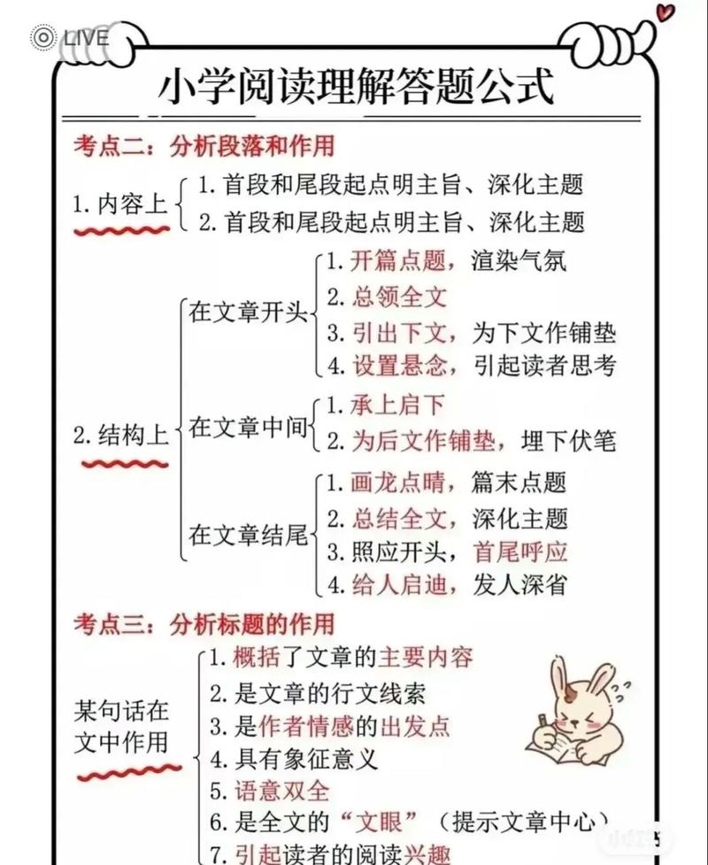 如何通过分析加点词的深层含义来提升阅读理解的精准度?-图3 如何通过分析加点词的深层含义来提升阅读理解的精准度?-图3