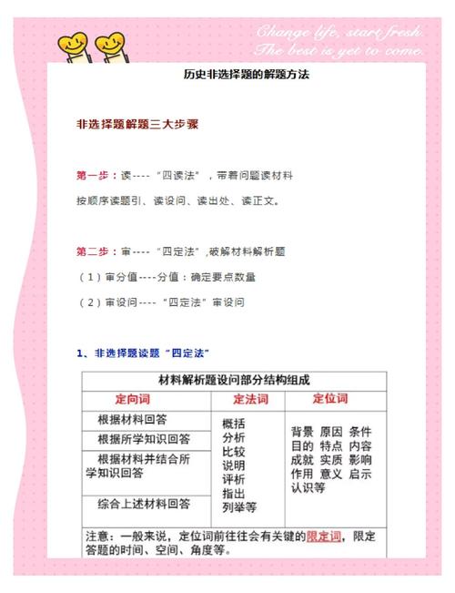 标题作用题答题技巧-图2