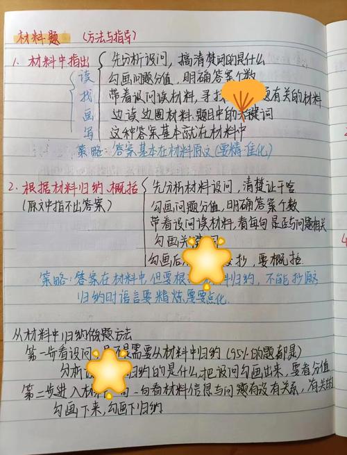 初中历史材料题答题技巧-图1 初中历史材料题答题技巧-图1