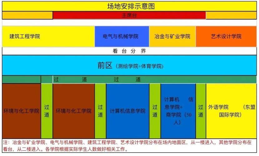 创意迎新晚会主题-图1 创意迎新晚会主题-图1
