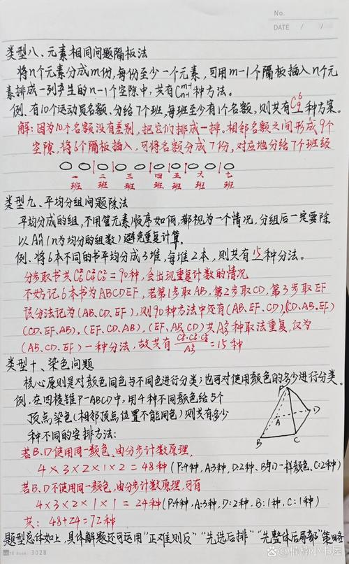 小学组合题有哪些实用解题技巧?-图3 小学组合题有哪些实用解题技巧?-图3