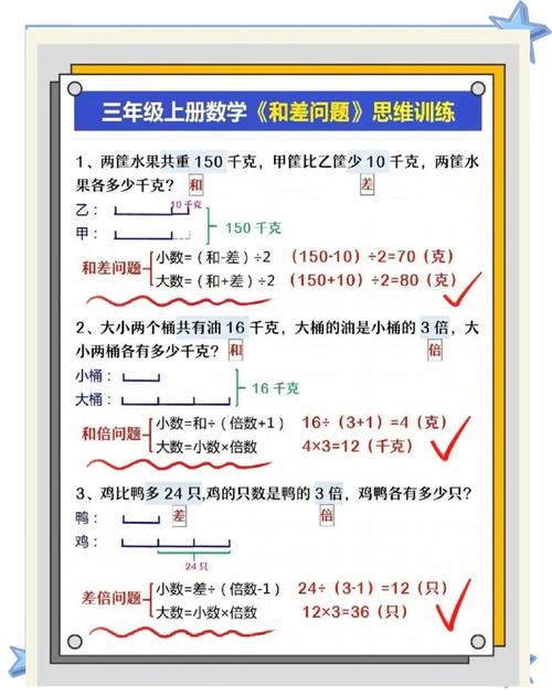 小学组合题有哪些实用解题技巧?-图2 小学组合题有哪些实用解题技巧?-图2