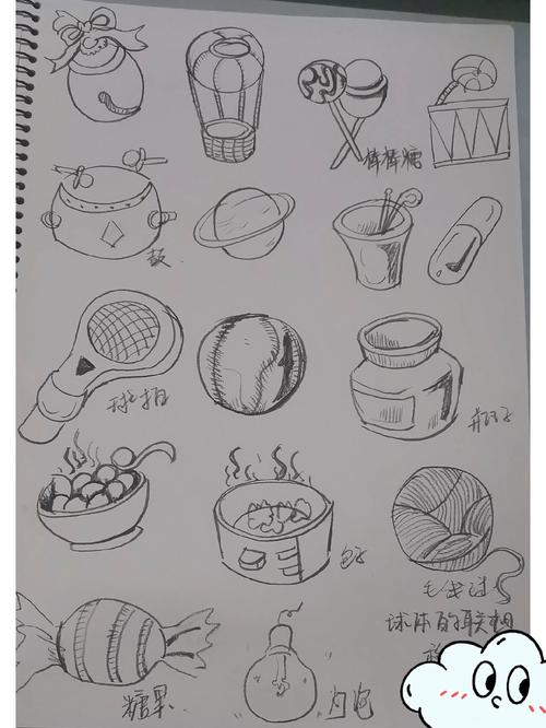 创意归纳图-图2