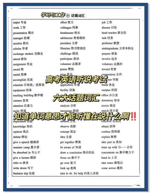 英语听力速记技巧有哪些实用方法?-图1 英语听力速记技巧有哪些实用方法?-图1