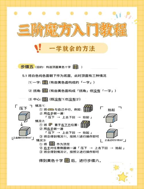 快三贵州技巧-图1