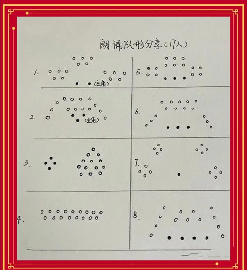 21人创意队形-图1 21人创意队形-图1