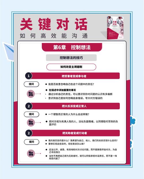 沟通技巧内容-图1 沟通技巧内容-图1