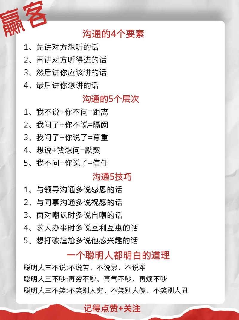 沟通技巧内容-图3 沟通技巧内容-图3