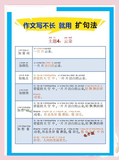 技巧名句，藏着哪些智慧？-图3