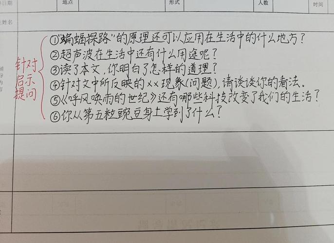 教学发问的技巧-图1 教学发问的技巧-图1