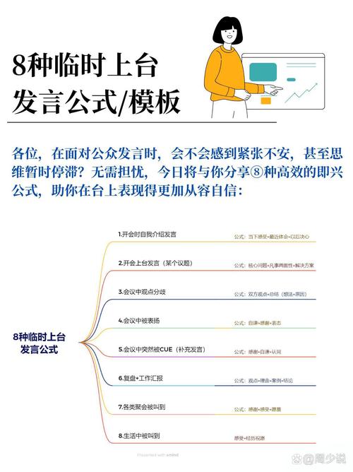 开会演讲技巧-图3 开会演讲技巧-图3