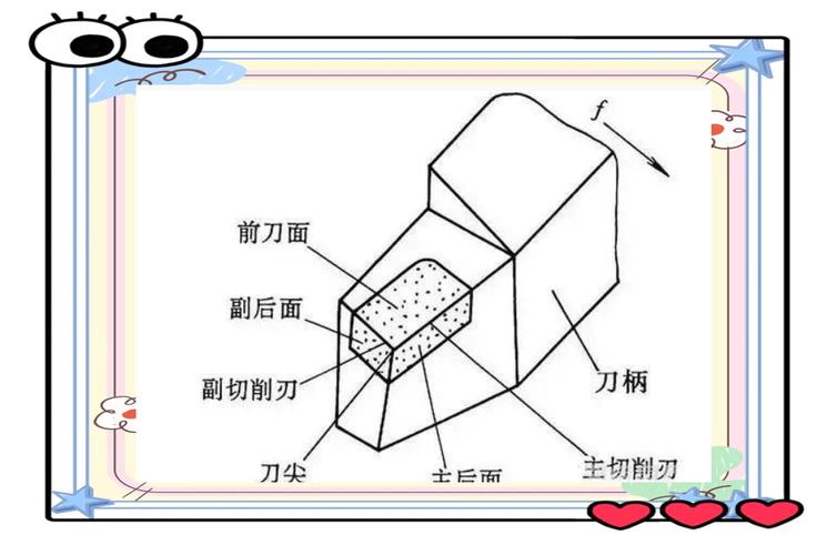 精车刀车削技巧-图1 精车刀车削技巧-图1