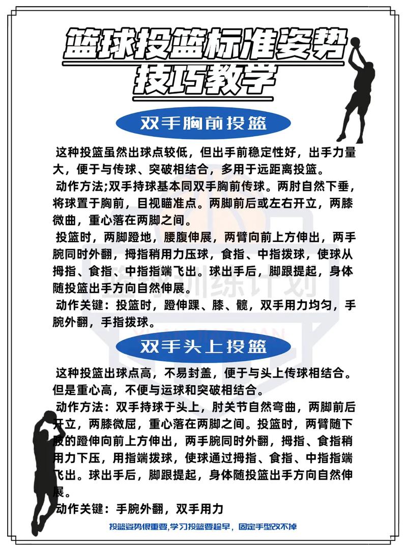 篮球动作技巧名称-图1 篮球动作技巧名称-图1