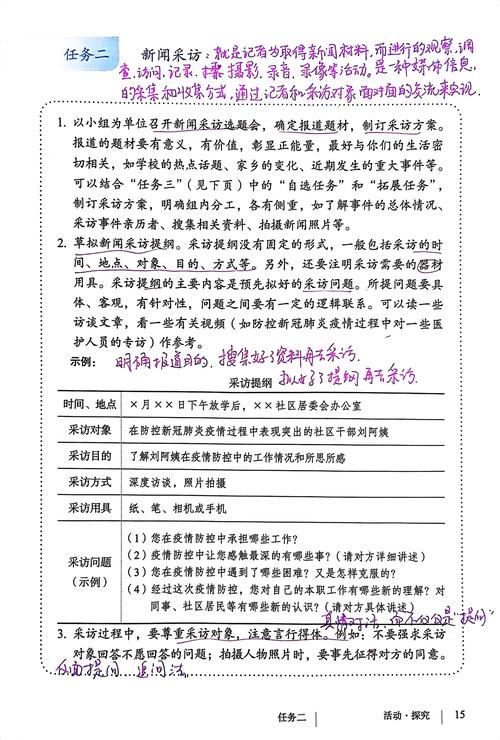 口语交际 访问技巧-图1 口语交际 访问技巧-图1