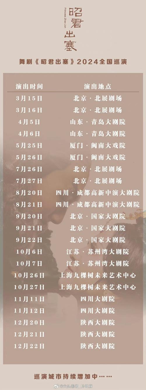 晚会节目安排技巧-图2 晚会节目安排技巧-图2