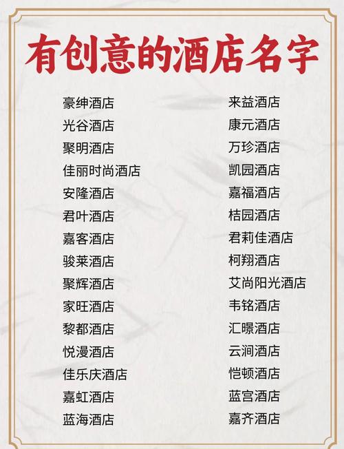 创意酒店名字-图1 创意酒店名字-图1