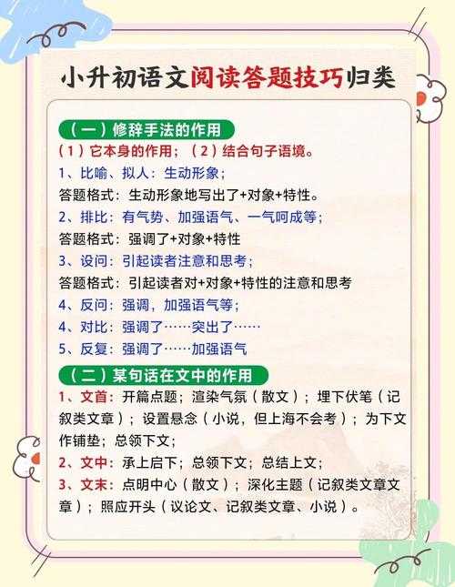 小学答题技巧班会-图3