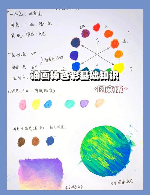 油画棒涂色技巧整体-图1 油画棒涂色技巧整体-图1