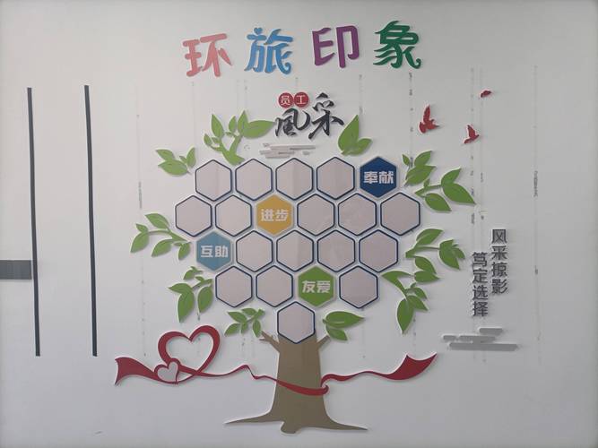 风采展示创意-图2 风采展示创意-图2