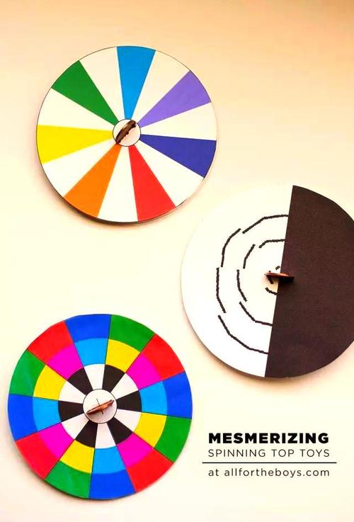 创意制作,如何突破常规?-图3 创意制作,如何突破常规?-图3