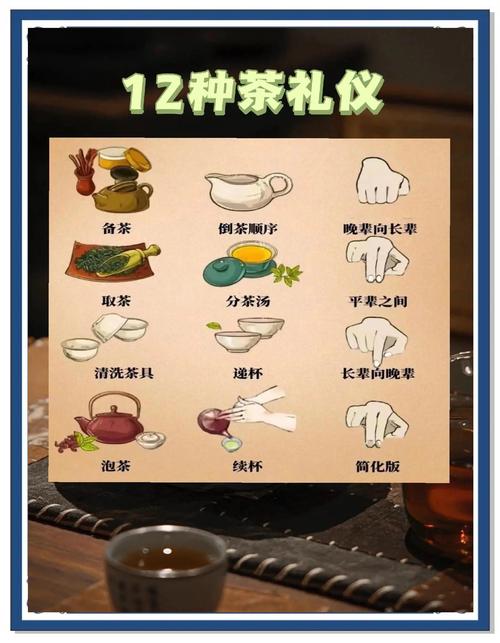 斟茶的技巧-图2 斟茶的技巧-图2