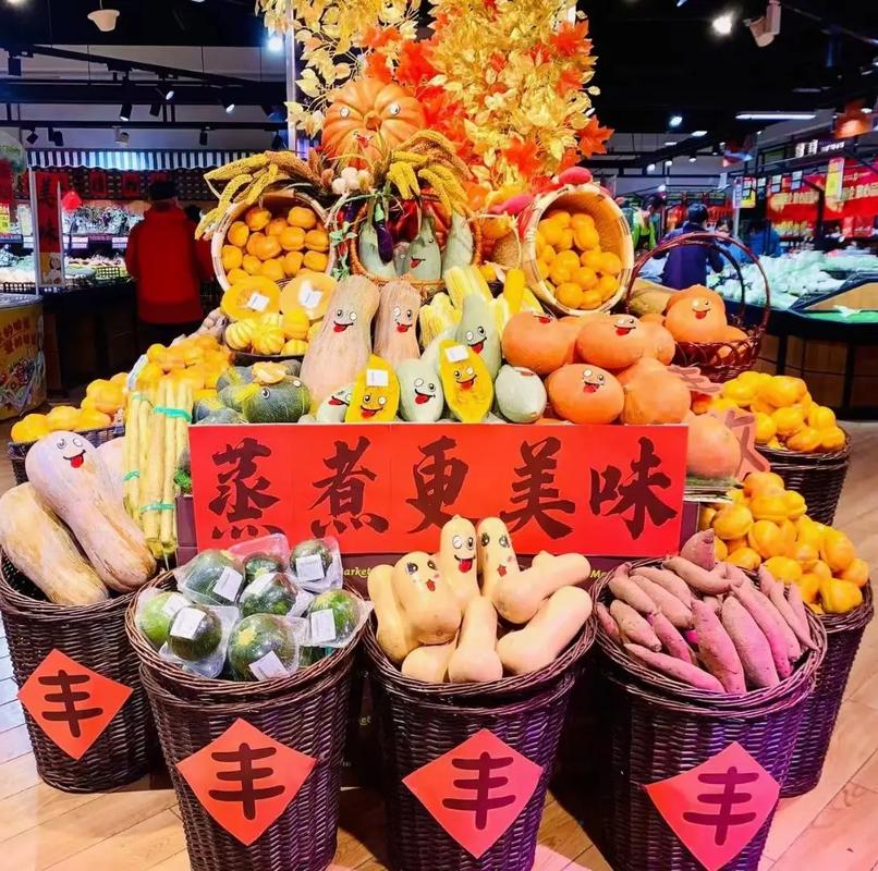 专题陈列技巧-图2 专题陈列技巧-图2