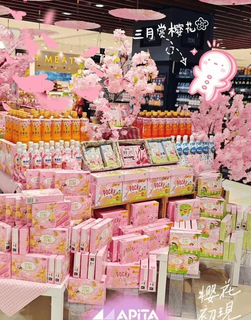 专题陈列技巧-图3 专题陈列技巧-图3