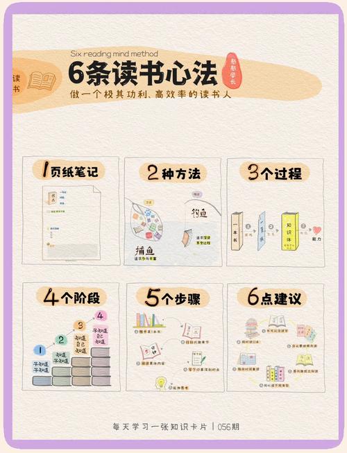 新教育阅读技巧有哪些实用方法？-图2