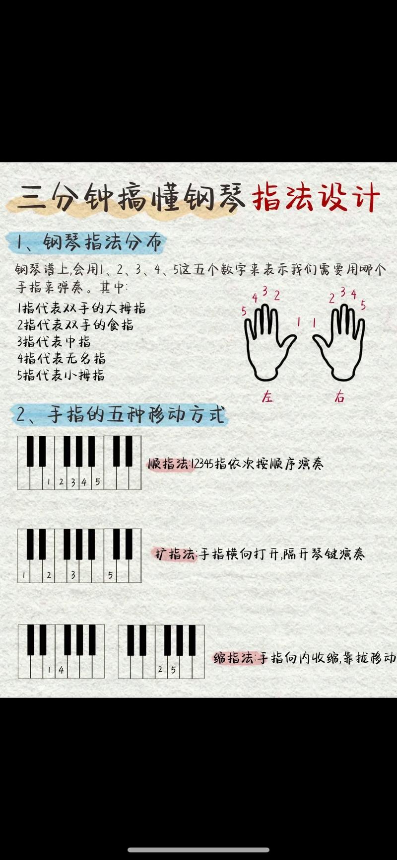钢琴都有什么技巧-图1 钢琴都有什么技巧-图1