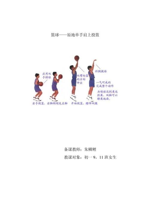 原地投球如何提升准度与力量?-图1 原地投球如何提升准度与力量?-图1