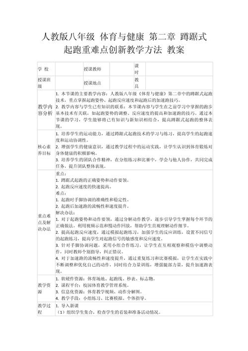 技巧教学目标该如何精准设定?-图1 技巧教学目标该如何精准设定?-图1