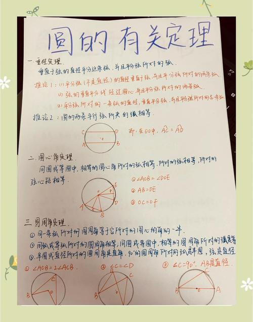 初中圆的解题技巧-图3 初中圆的解题技巧-图3