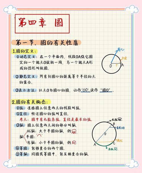 初中圆的解题技巧-图2 初中圆的解题技巧-图2