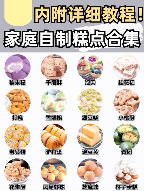 创意点心做法大全-图3 创意点心做法大全-图3