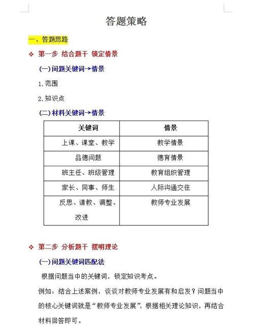 试讲抽题技巧-图3 试讲抽题技巧-图3