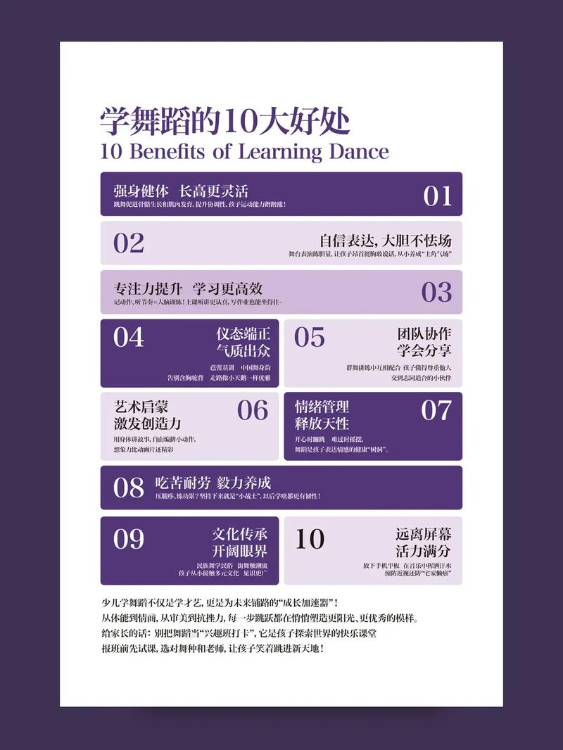 舞蹈技巧课好处-图1