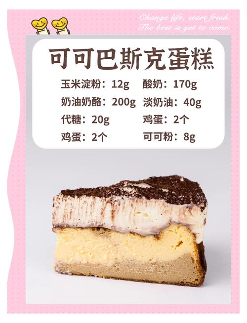 蛋糕店销售技巧有哪些？-图2