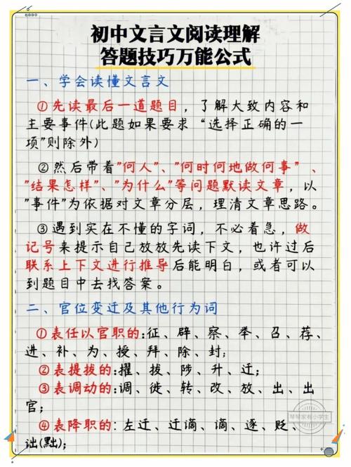 初一文言文答题技巧-图2 初一文言文答题技巧-图2